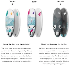 Fanatic Blast HRS 2021 -Surfausrüstung Verkäufe 2024 fanatic blast hrs 20213