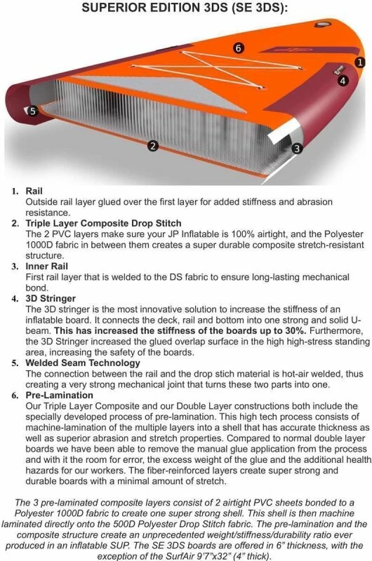 JP. JP AllroundAir LE 2021 4 JP. JP AllroundAir LE 2021 – Bild 2