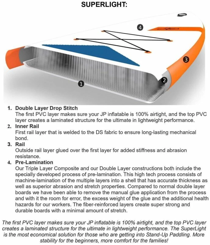 JP. JP AllroundAir LE 2021 7 JP. JP AllroundAir LE 2021 – Bild 5
