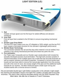 JP. JP CruisAir LE 2021 -Surfausrüstung Verkäufe 2024 jp cruisair le 20214