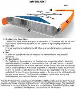 JP. JP CruisAir LE 2021 -Surfausrüstung Verkäufe 2024 jp cruisair le 20215