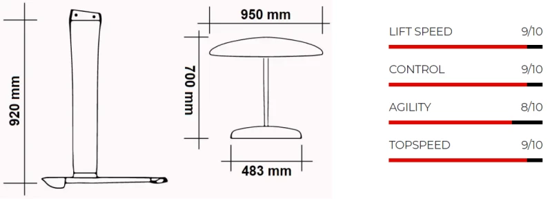 Moses Foil Wing-Surf-SUP Kit M92 - W950 - S483 - FS700-HS CARBON ONDA 6 Moses Foil Wing-Surf-SUP Kit M92 - W950 - S483 - FS700-HS CARBON ONDA – Bild 4