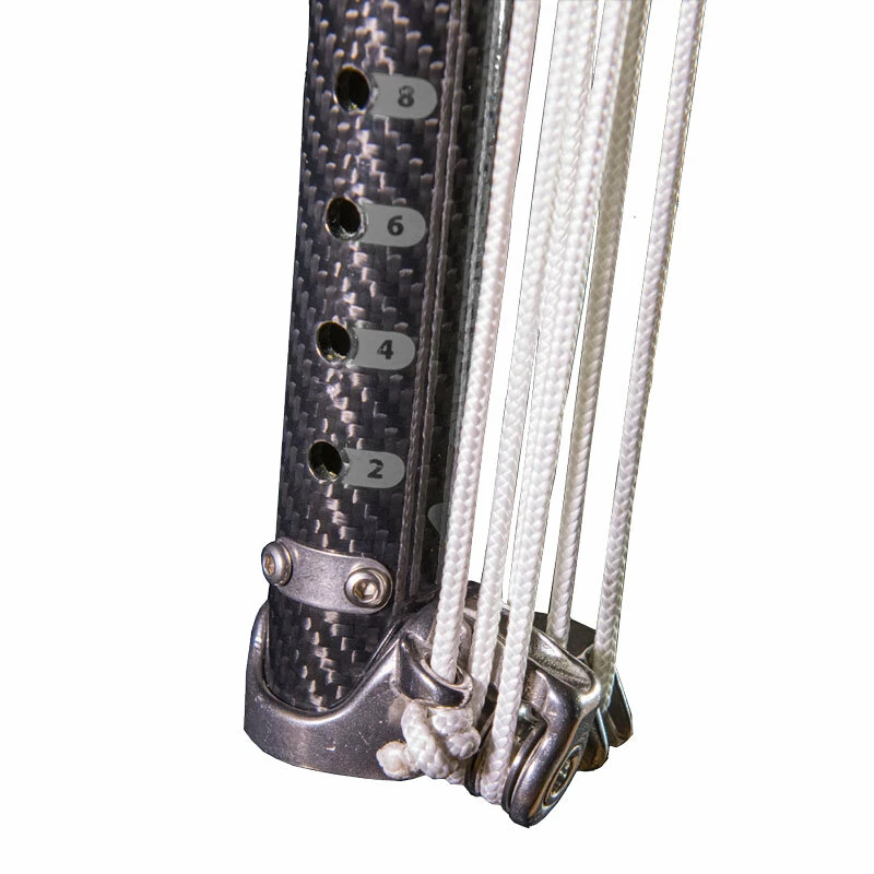 Point-7 Extension CARBON PRO RDM 5 Point-7 Extension CARBON PRO RDM – Bild 3