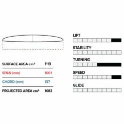 Slingshot Phantasm PTM Front Wing -Surfausrüstung Verkäufe 2024 slingshot phantasm ptm front wing7