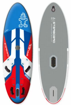 Starboard Airplane 242 X72 Center Fin 2023