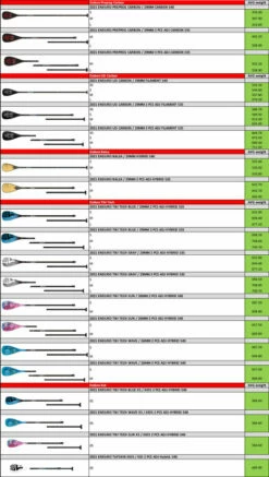 Starboard Enduro Tiki Tech Blue 29mm 3pcs Adj Hybrid S35 2021 -Surfausrüstung Verkäufe 2024 starboard enduro tiki tech blue 29mm 3pcs adj hybrid s35 20215