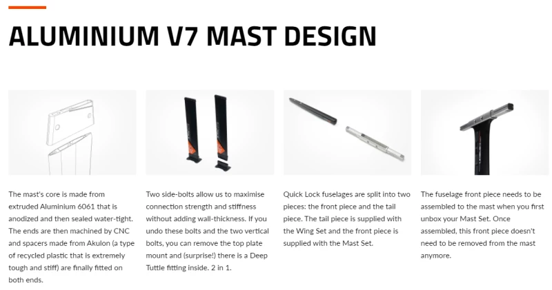 Starboard Foil Wing And Surf - Mast Set Aluminium V7 82cm Top Plate With Wing Set S-Type 2021 4 Starboard Foil Wing And Surf - Mast Set Aluminium V7 82cm Top Plate With Wing Set S-Type 2021 – Bild 2