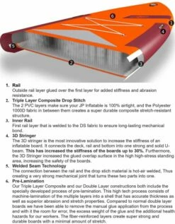 Starboard Inflatable SUP Windsurfing IGO 11'2''x31''x6 Zen SC 2021 -Surfausrüstung Verkäufe 2024 starboard inflatable sup windsurfing igo 112x31x6 zen sc 20213