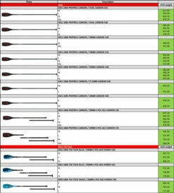Starboard Lima Tiki Tech Blue 29mm 3pcs Adj Hybrid S35 2021 -Surfausrüstung Verkäufe 2024 starboard lima tiki tech blue 29mm 3pcs adj hybrid s35 20217