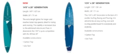 Starboard SUP Generation Carbon Top 2021 -Surfausrüstung Verkäufe 2024 starboard sup generation carbon top 20212